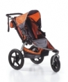 Revolution SE