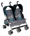 Wrangler twin sport all weather