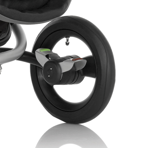 Britax Affinity Brake