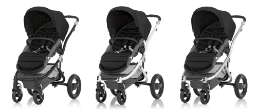 Britax Affinity Frame Colours